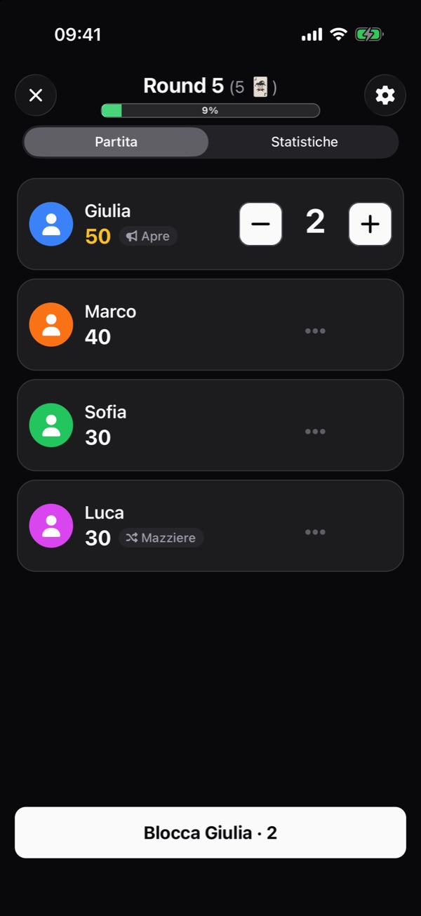 Fully translated to Italian