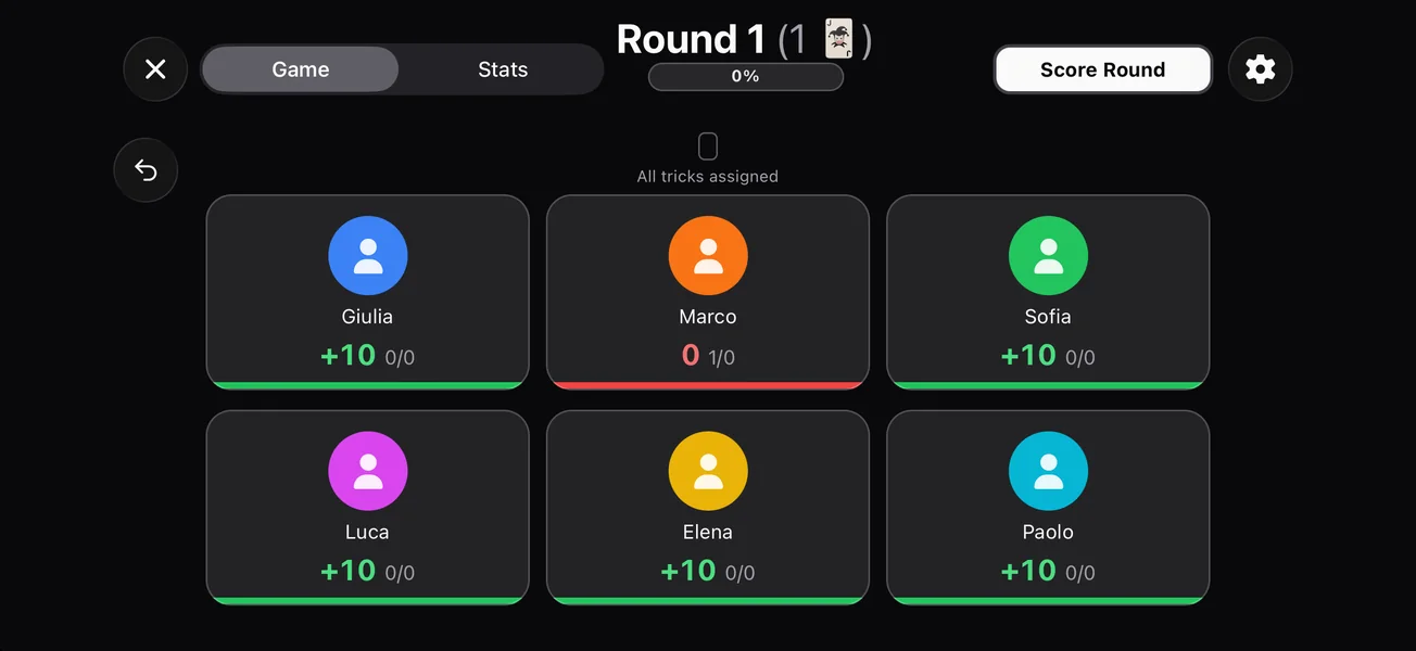 Scoring six players in landscape